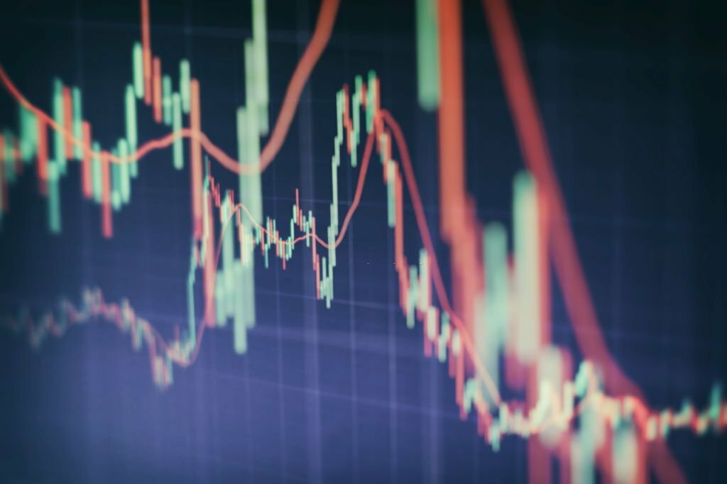 Working set for analyzing financial statistics and analyzing a market data. Depicts TradingView financial market chart.