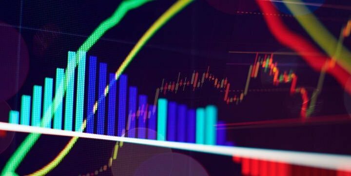 Falling stock markets, stocks for coronavirus , analysis for professional technical analysis on the monitor of a computer.