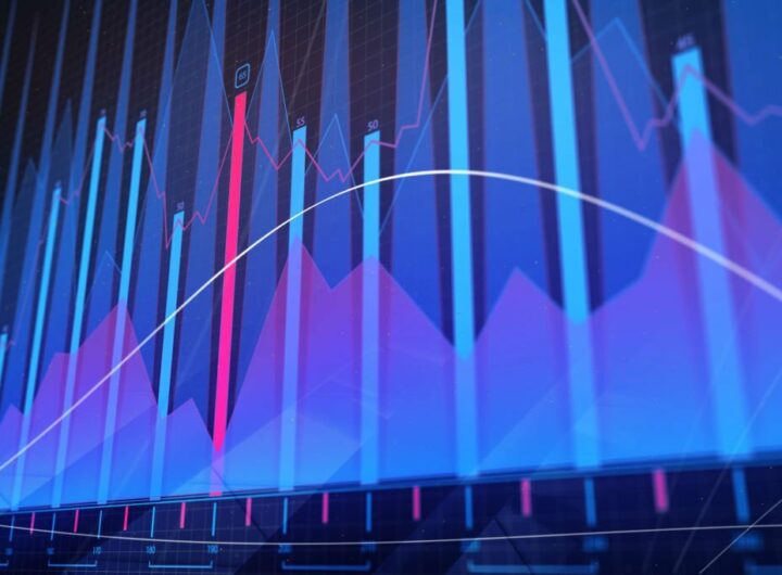 Creative glowing blue forex chart background. Finance and analysis concept. 3D Rendering